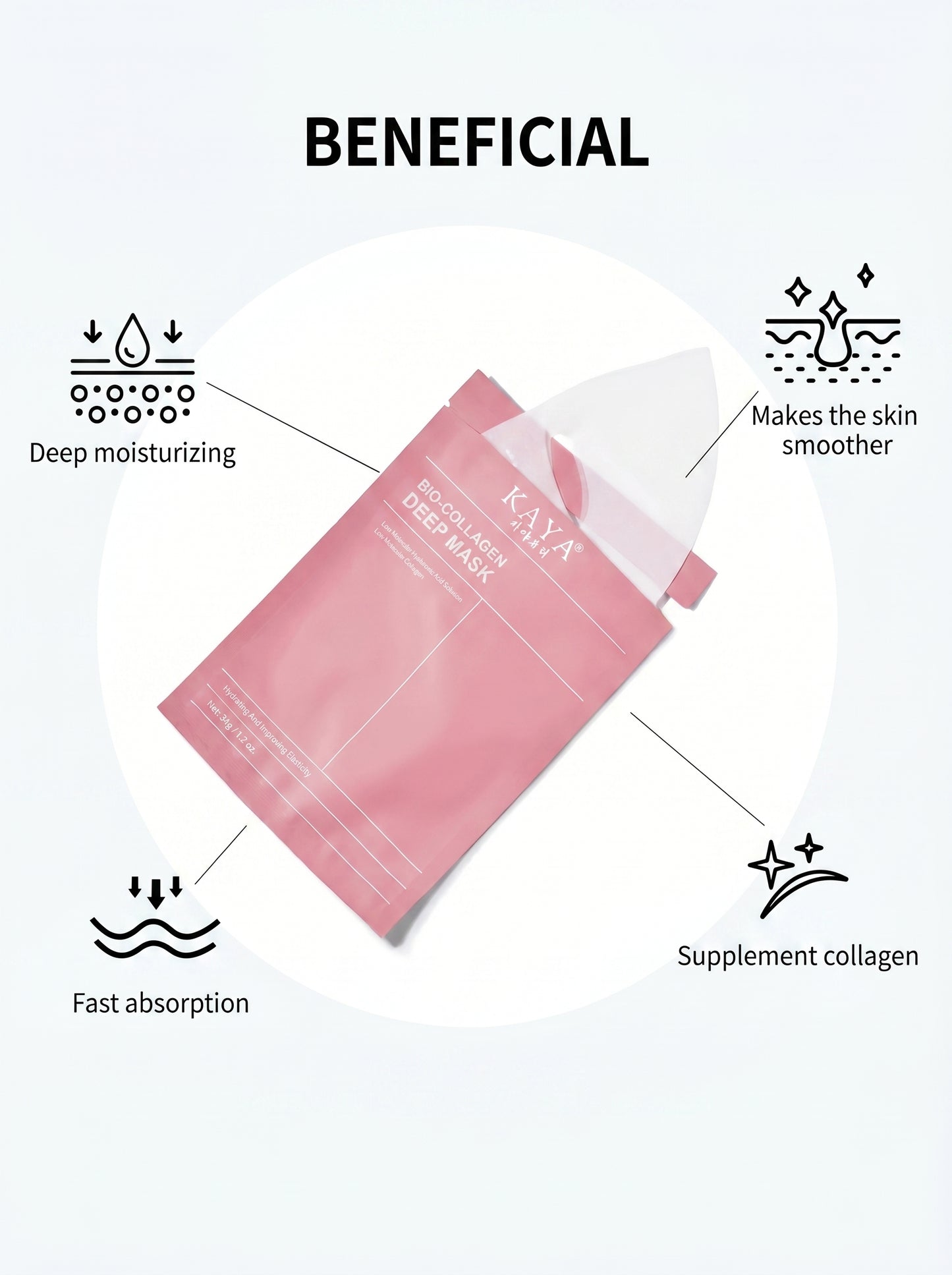KAYA KOREAN SKIN CARE | RENEWAL EYE THERAPY